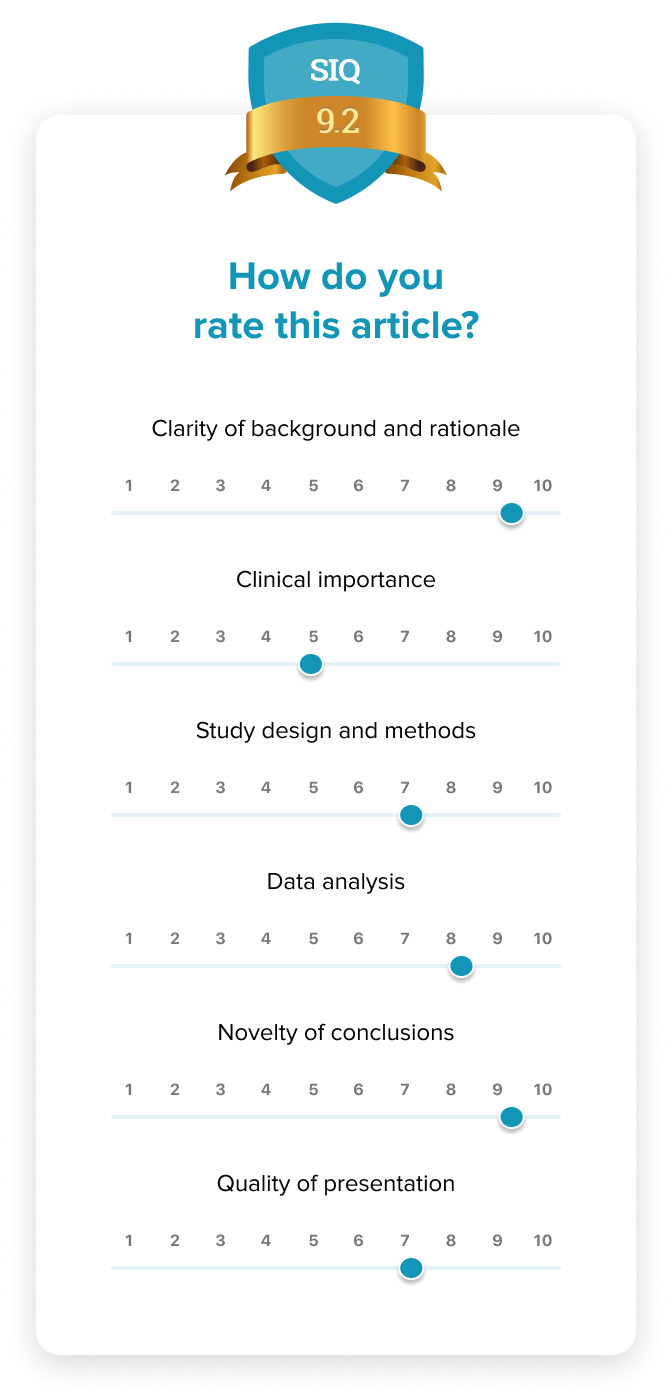 A SIQ rating system with number sliders for each category